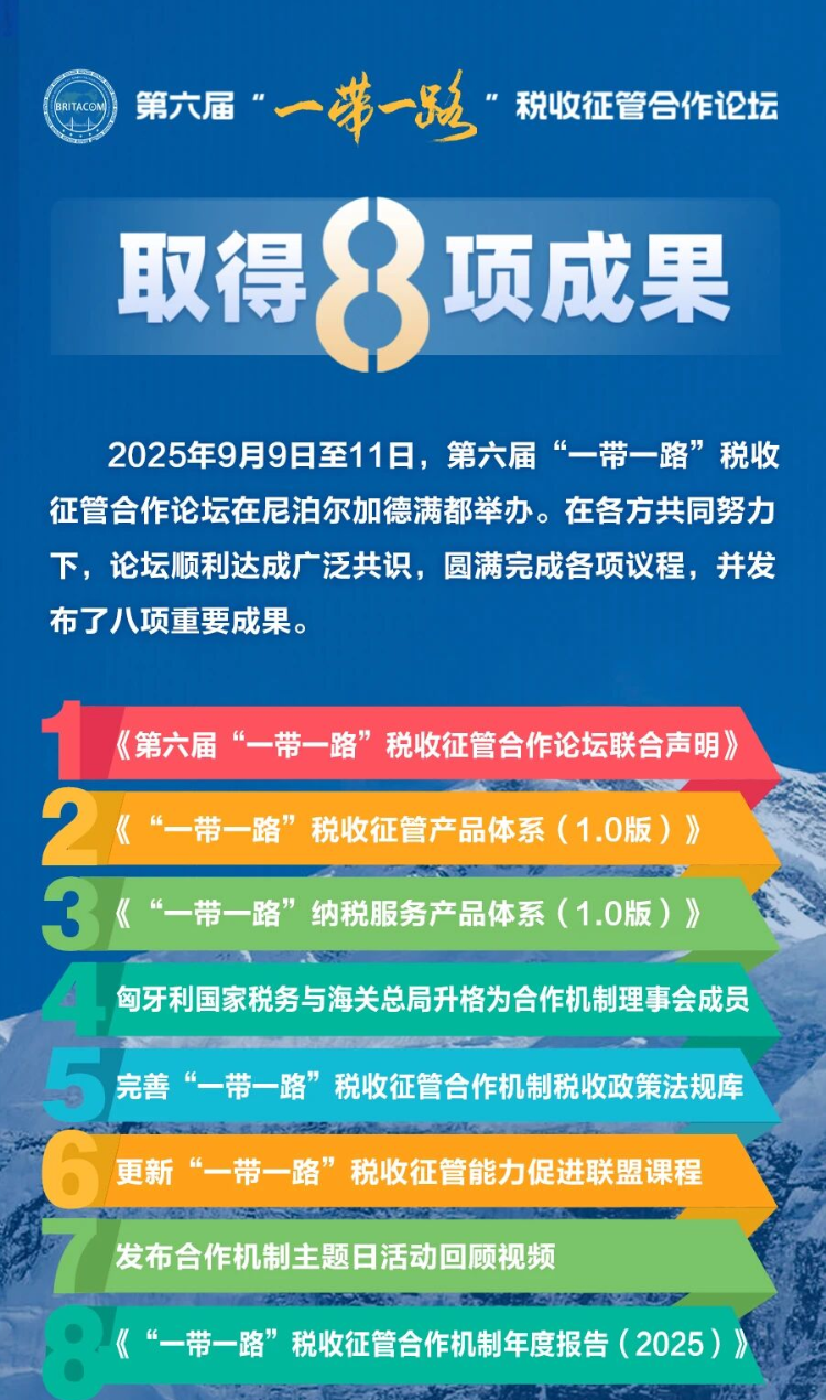 第六届“一带一路”税收征管合作论坛取得八项成果